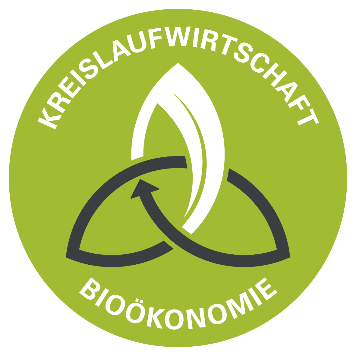 Kreislaufwirtschaft Bioökonomie Logo
